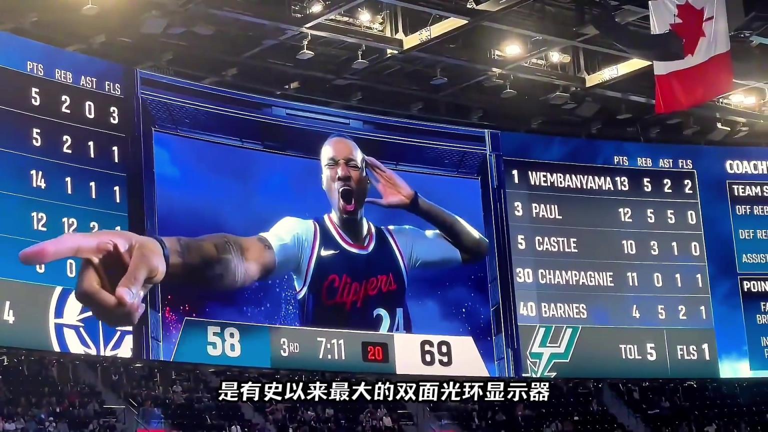 NBA最震撼的裸眼3D大屏幕，耗資20億的快船球館有多壕？