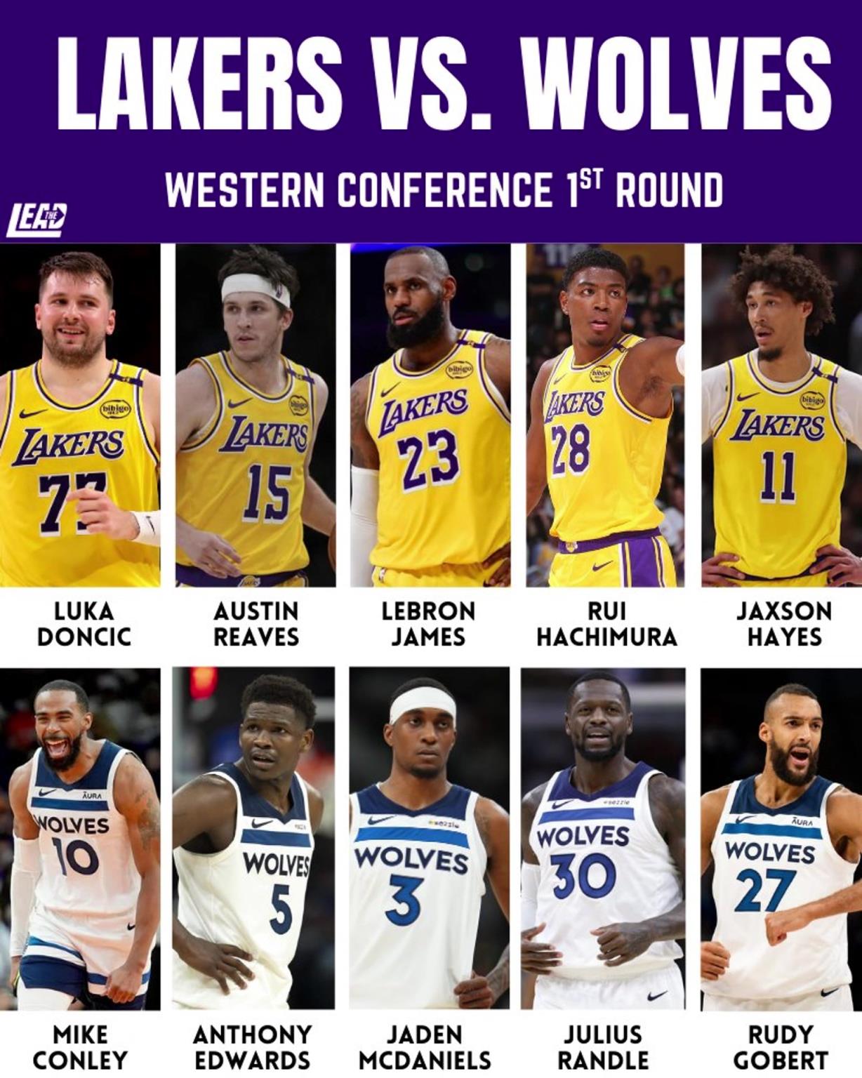 季后賽湖狼大戰(zhàn)一觸即發(fā)，這輪系列賽誰會笑到最后？