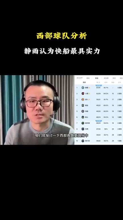 徐靜雨分析西部戰(zhàn)力：雷霆火箭湖人勇士都有短板，快船看上去最完美戰(zhàn)力最強(qiáng)