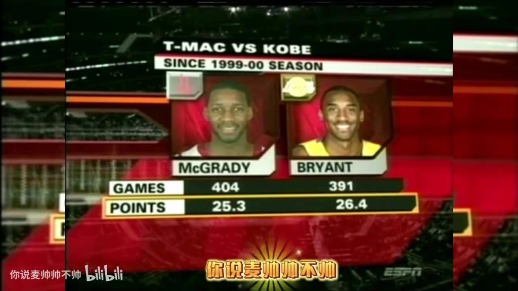 兩大王牌！07年火箭湖人賽前，轉(zhuǎn)播商放上了科比和麥迪的對比！