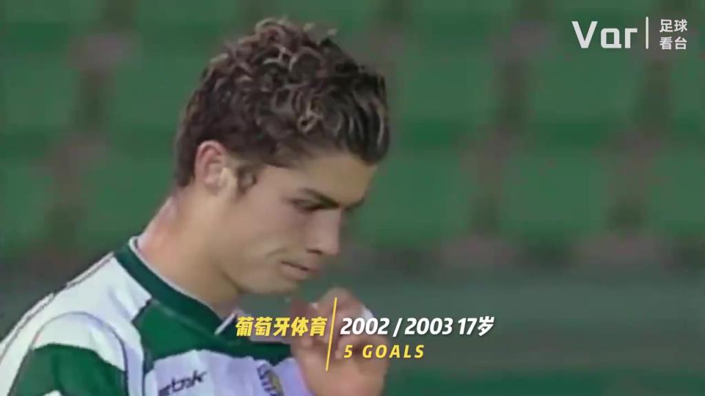 你是從什么時(shí)候開(kāi)始看C羅的？C羅的20年變化！